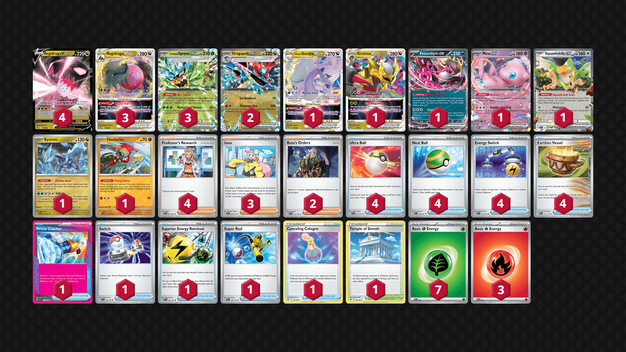 2024 pokmon trading card game world championships deck regidrago vstar Pokemon TCG Safari Zone play snapshot of high 2024 Pokmon TCG World Championships