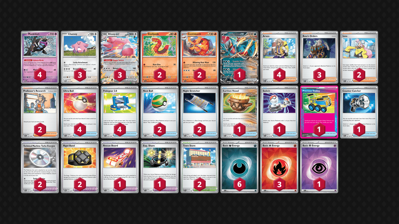 Blissey by Julian Luvara – Limitless