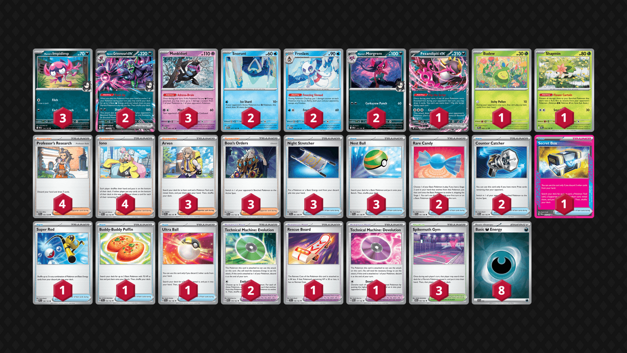 all timers grimace supreme グリマス　デッキ Grimmsnarl Froslass by Tim Franklin – Limitless