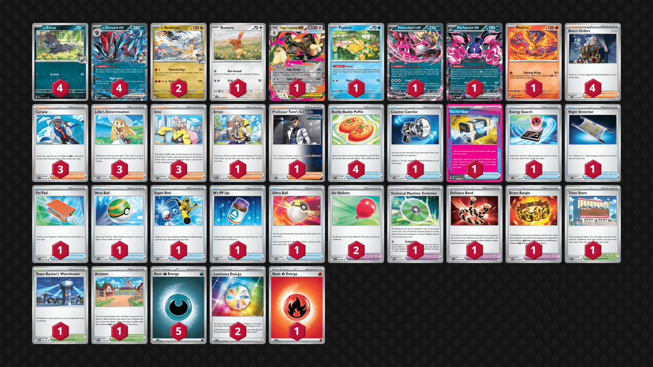 N's Zoroark by Seb Symonds – Limitless