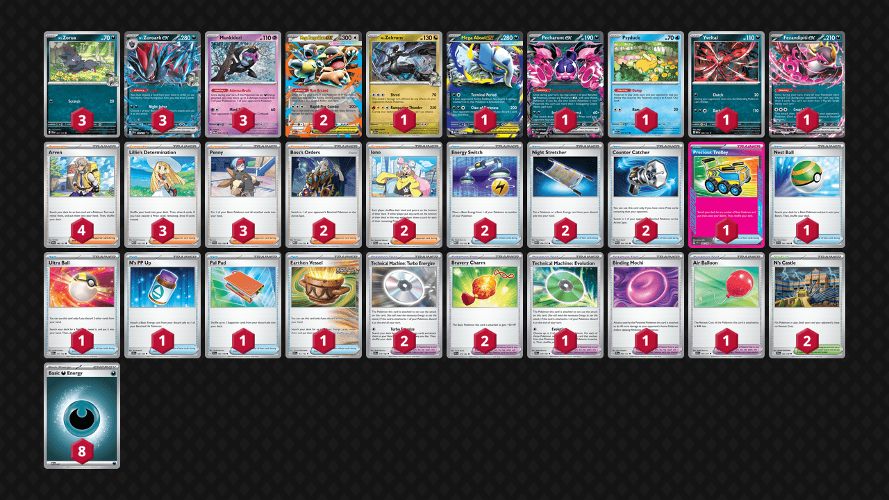 N's Zoroark by Tord Reklev – Limitless