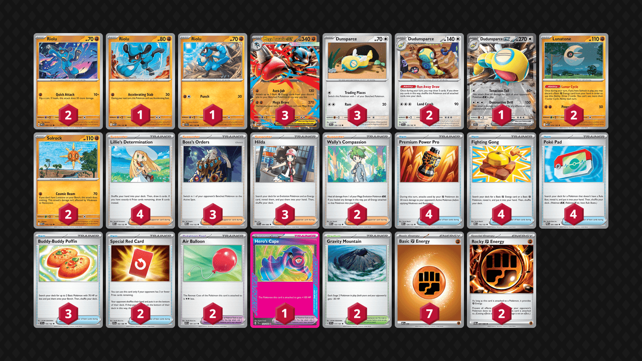 Mega 路卡利歐(Mega Lucario) 牌組圖片