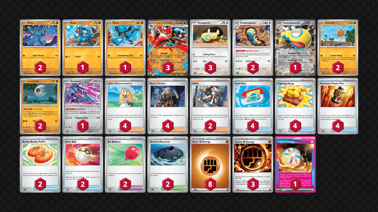 Mega 路卡利歐(Mega Lucario) 牌組圖片