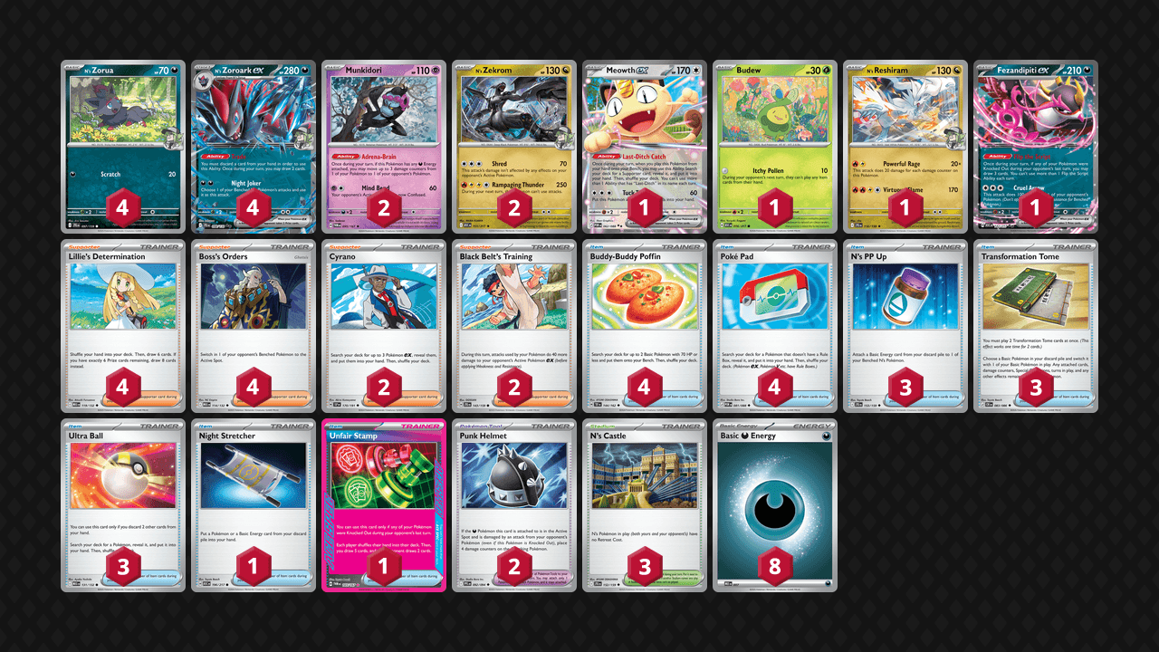 N's 索羅亞克(N's Zoroark) 牌組圖片