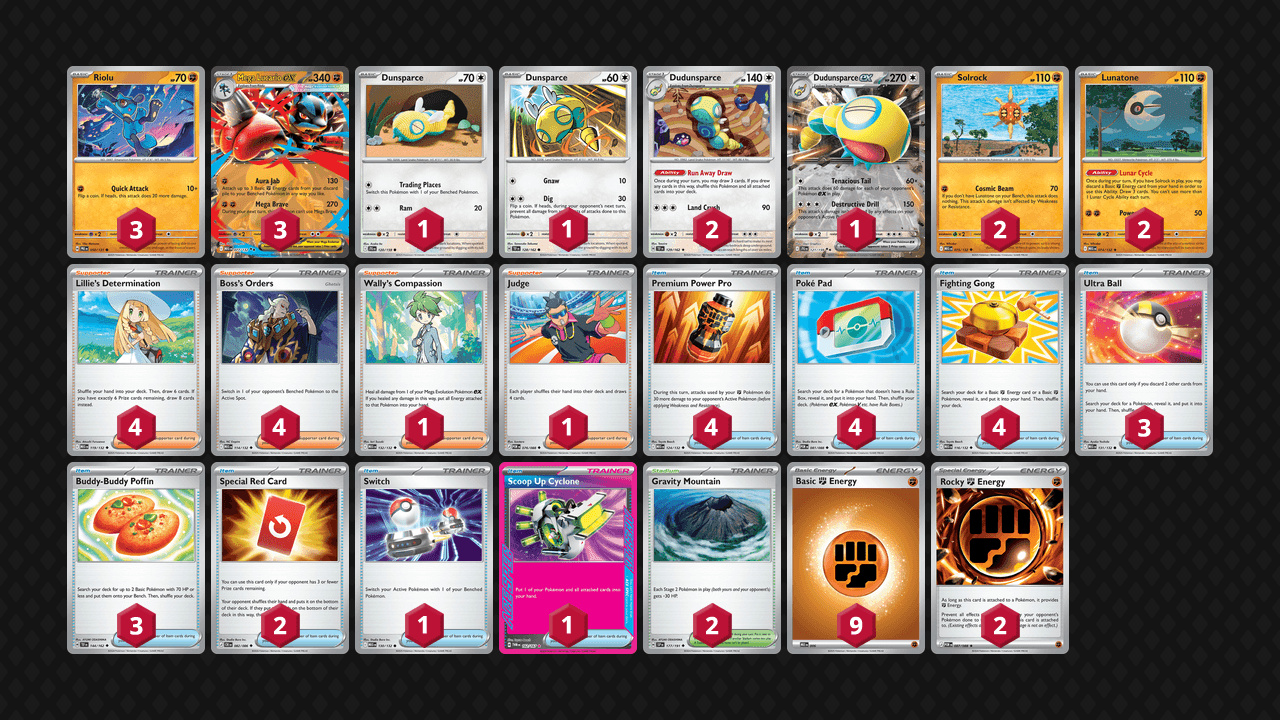 Mega 路卡利歐(Mega Lucario) 牌組圖片