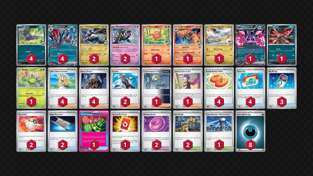N's 索羅亞克(N's Zoroark) 牌組圖片