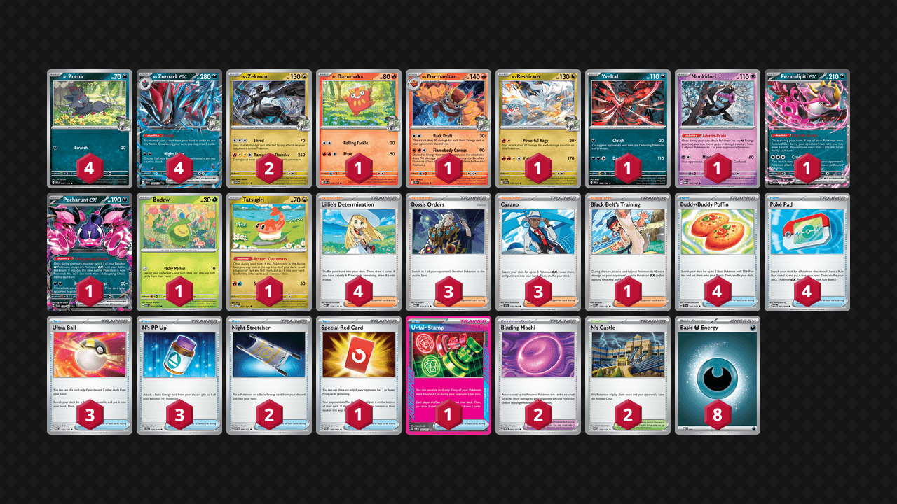 N's 索羅亞克(N's Zoroark) 牌組圖片