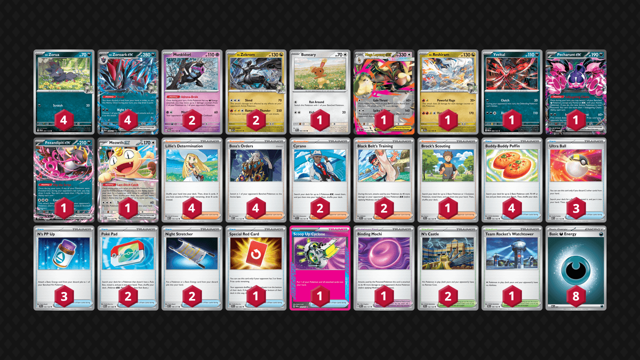 N's 索羅亞克(N's Zoroark) 牌組圖片