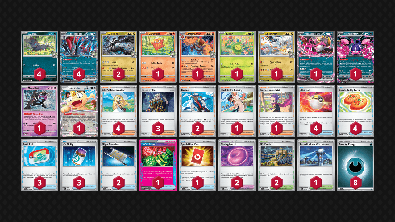 N's 索羅亞克(N's Zoroark) 牌組圖片