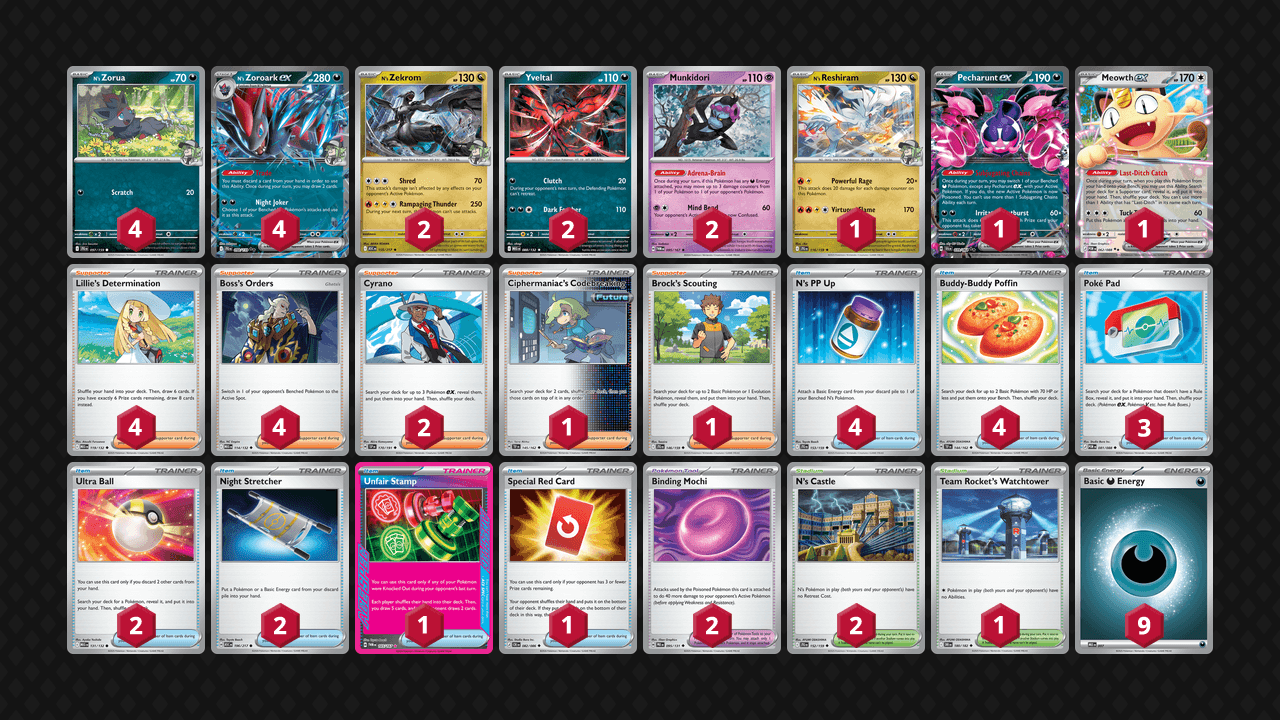 N's 索羅亞克(N's Zoroark) 牌組圖片