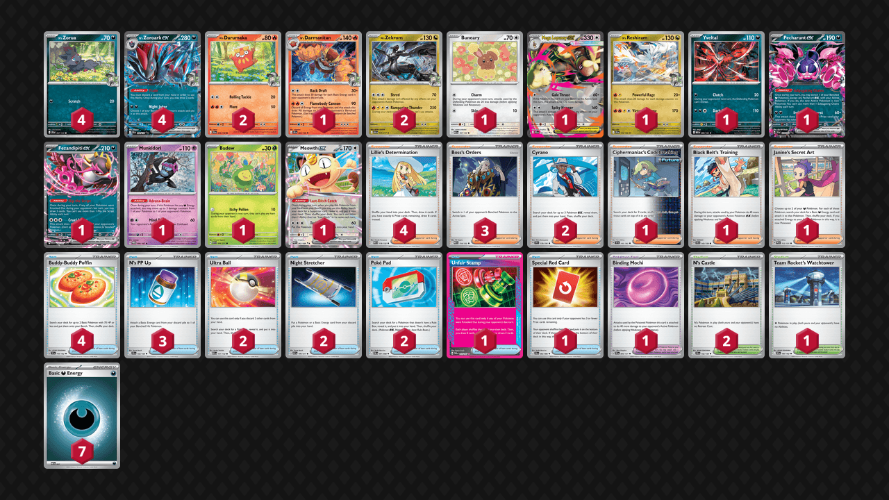 N's 索羅亞克(N's Zoroark) 牌組圖片