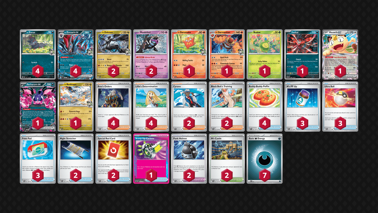 N's 索羅亞克(N's Zoroark) 牌組圖片