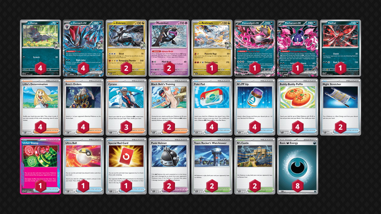 N's 索羅亞克(N's Zoroark) 牌組圖片