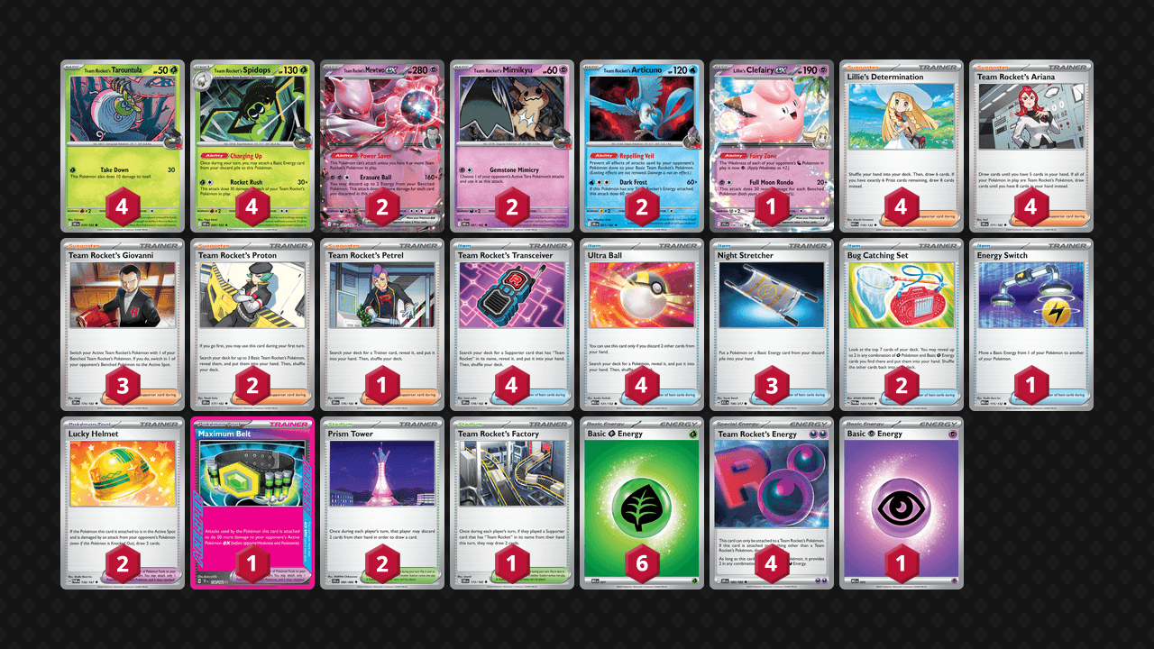 Rocket's 超夢(Rocket's Mewtwo) 牌組圖片