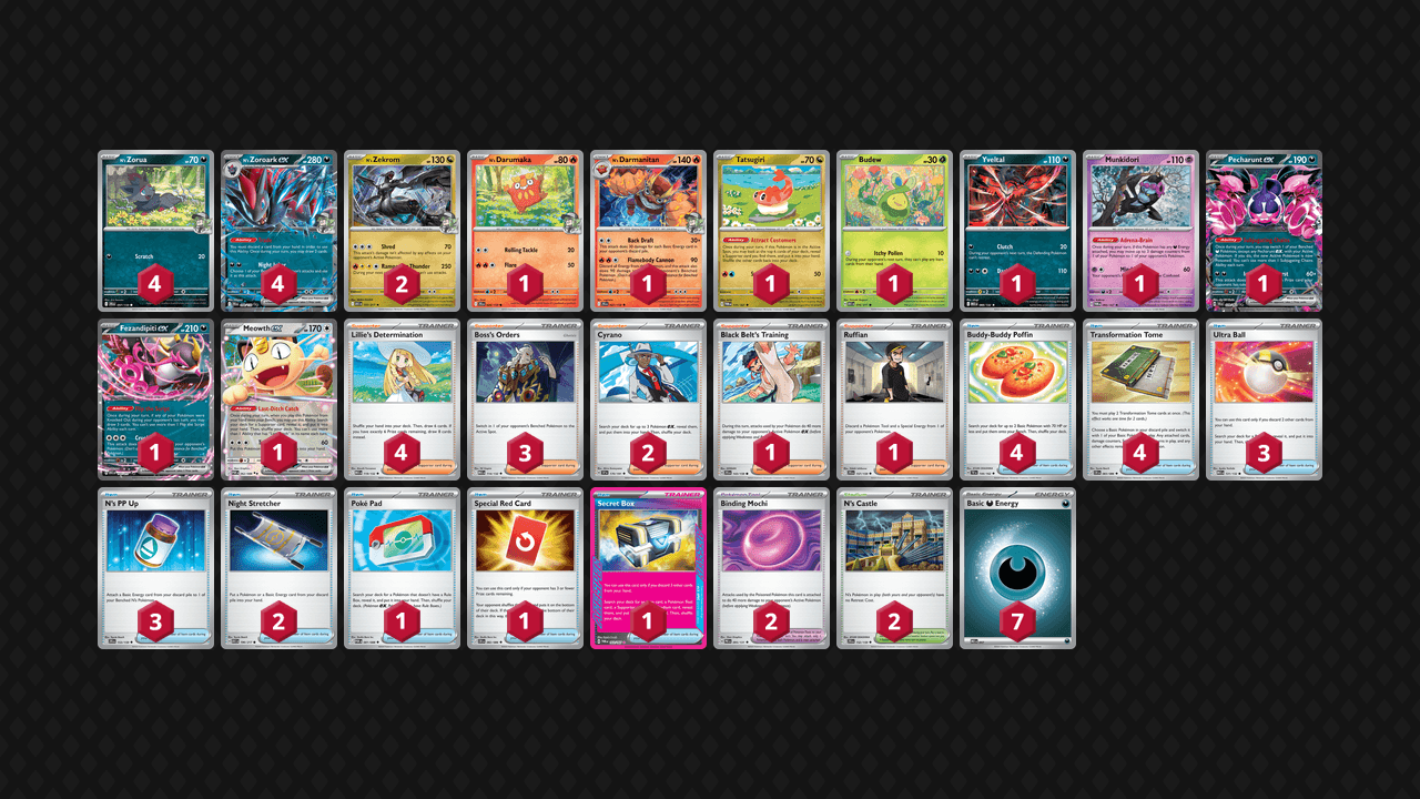 N's 索羅亞克(N's Zoroark) 牌組圖片