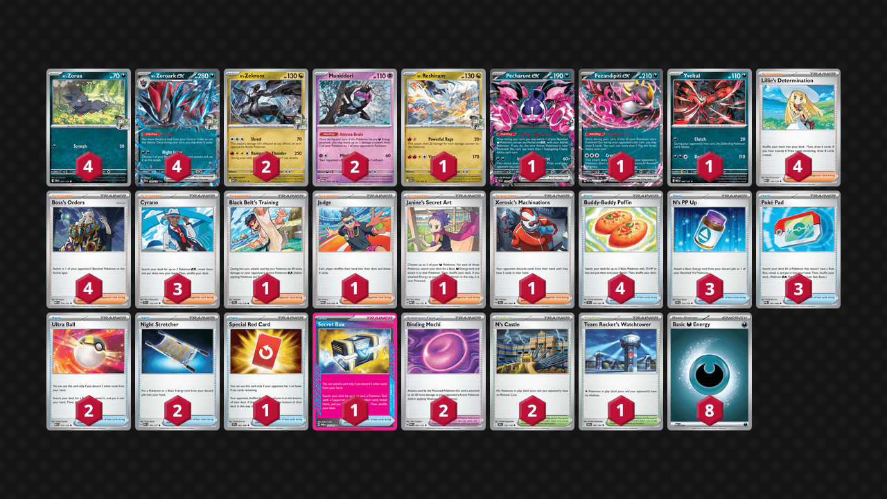 N's 索羅亞克(N's Zoroark) 牌組圖片