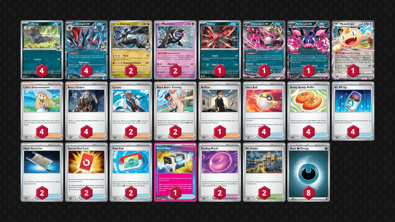 N's 索羅亞克(N's Zoroark) 牌組圖片