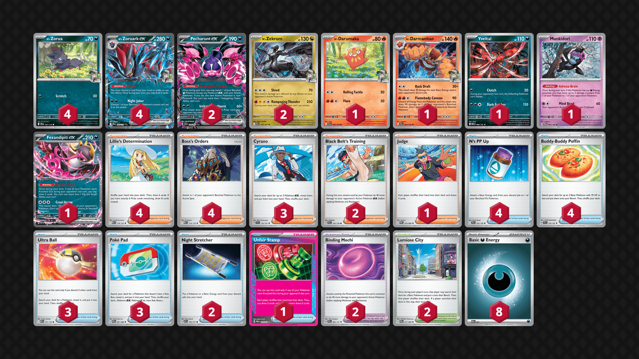N's 索羅亞克(N's Zoroark) 牌組圖片