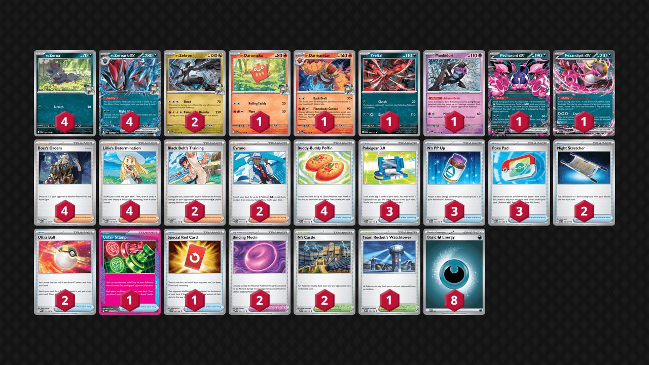 N's 索羅亞克(N's Zoroark) 牌組圖片