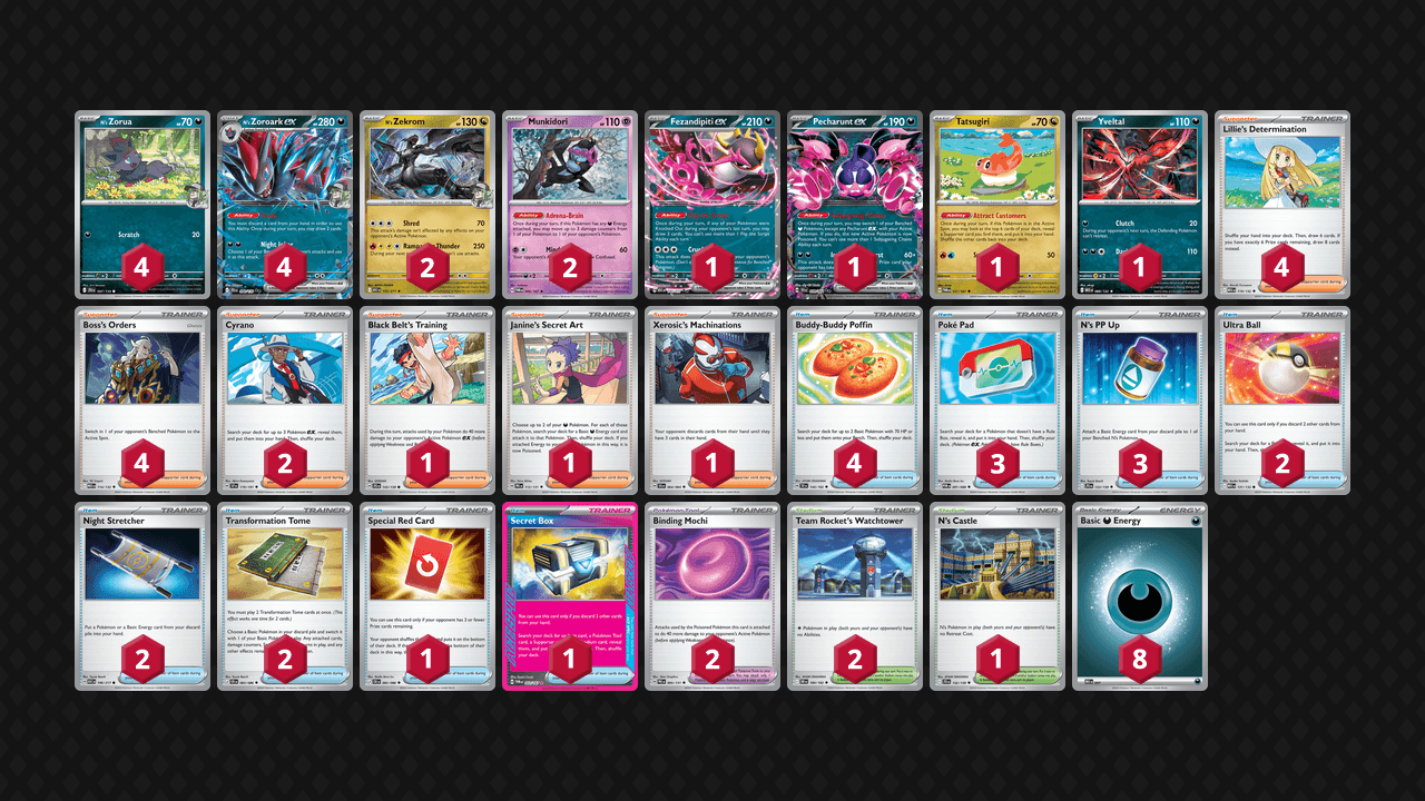 N's 索羅亞克(N's Zoroark) 牌組圖片