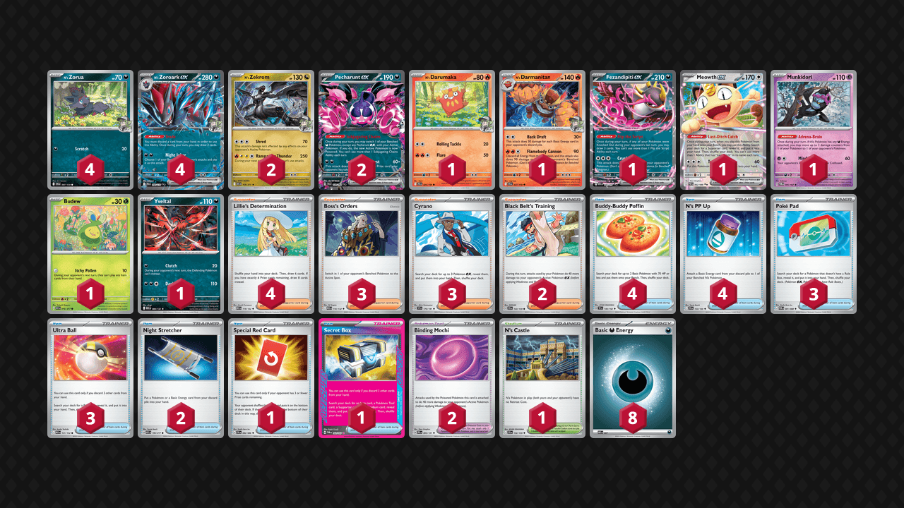 N's 索羅亞克(N's Zoroark) 牌組圖片
