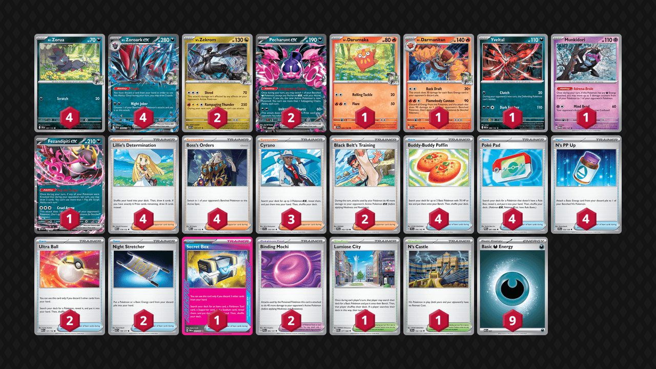 N's 索羅亞克(N's Zoroark) 牌組圖片