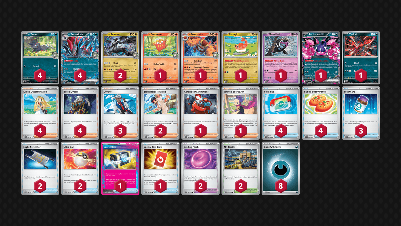 N's 索羅亞克(N's Zoroark) 牌組圖片