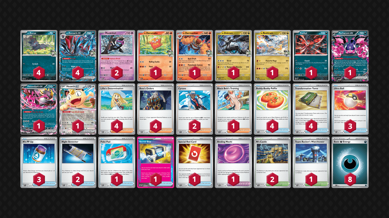 N's 索羅亞克(N's Zoroark) 牌組圖片