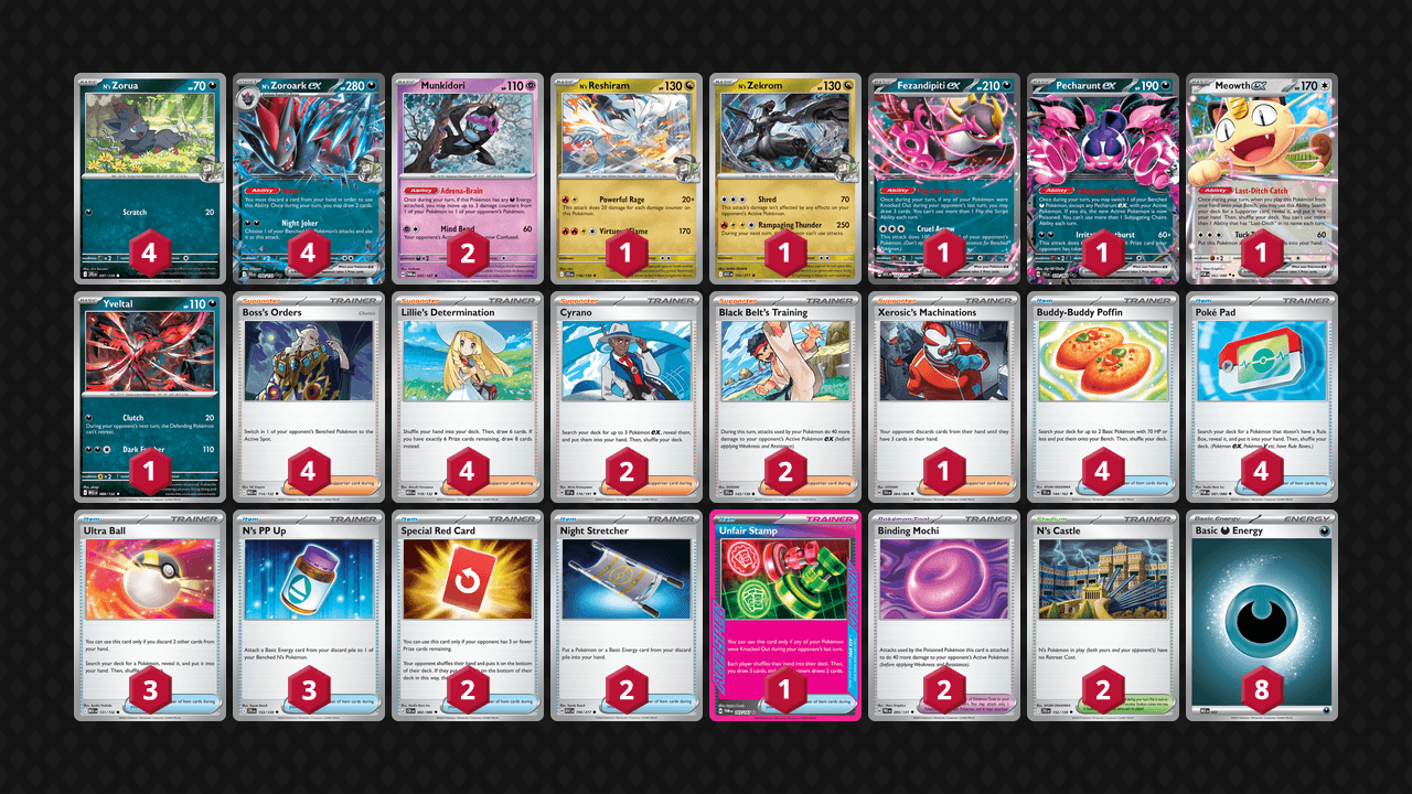 N's 索羅亞克(N's Zoroark) 牌組圖片