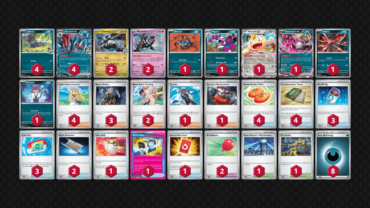 N's 索羅亞克(N's Zoroark) 牌組圖片