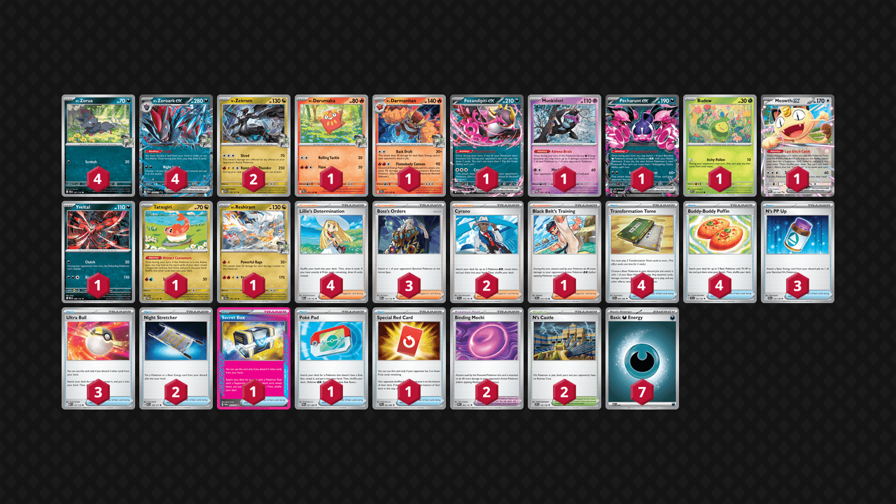 N's 索羅亞克(N's Zoroark) 牌組圖片