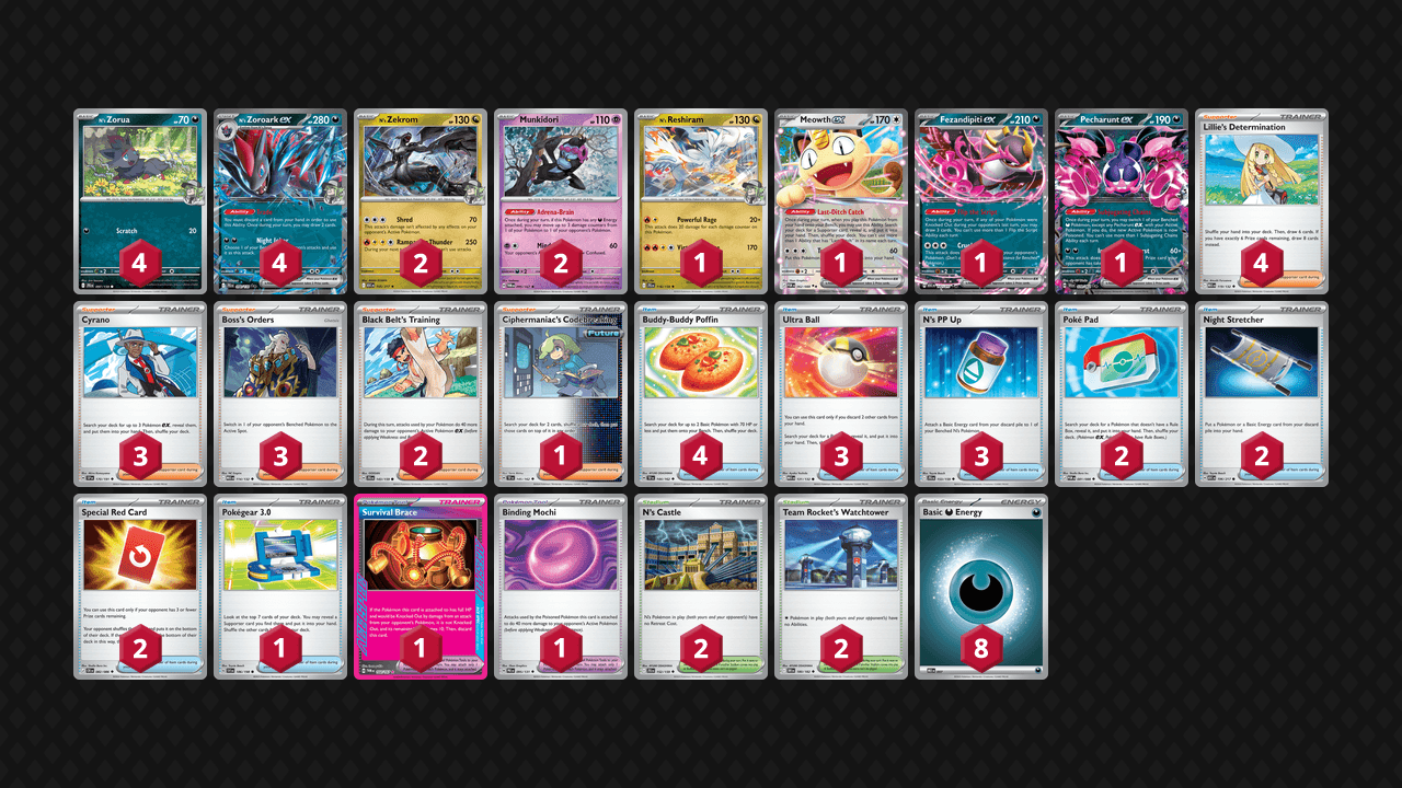 N's 索羅亞克(N's Zoroark) 牌組圖片
