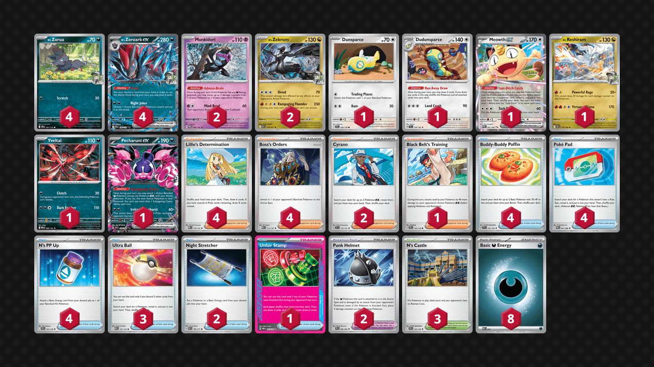 N's 索羅亞克(N's Zoroark) 牌組圖片