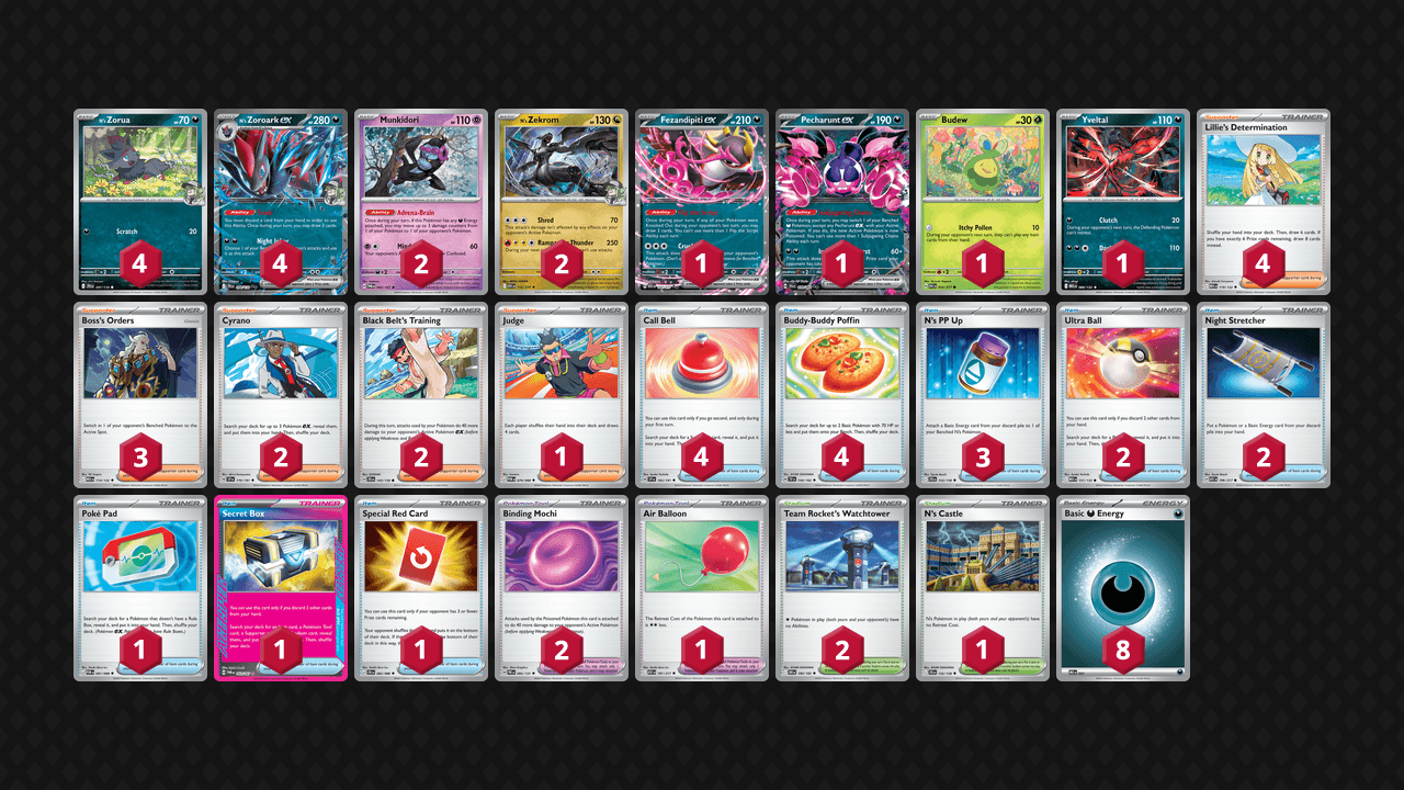 N's 索羅亞克(N's Zoroark) 牌組圖片