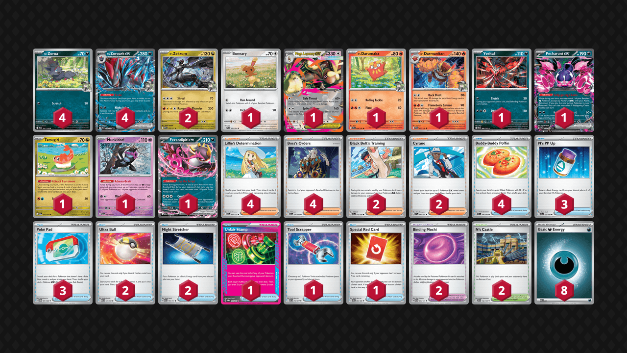N's 索羅亞克(N's Zoroark) 牌組圖片