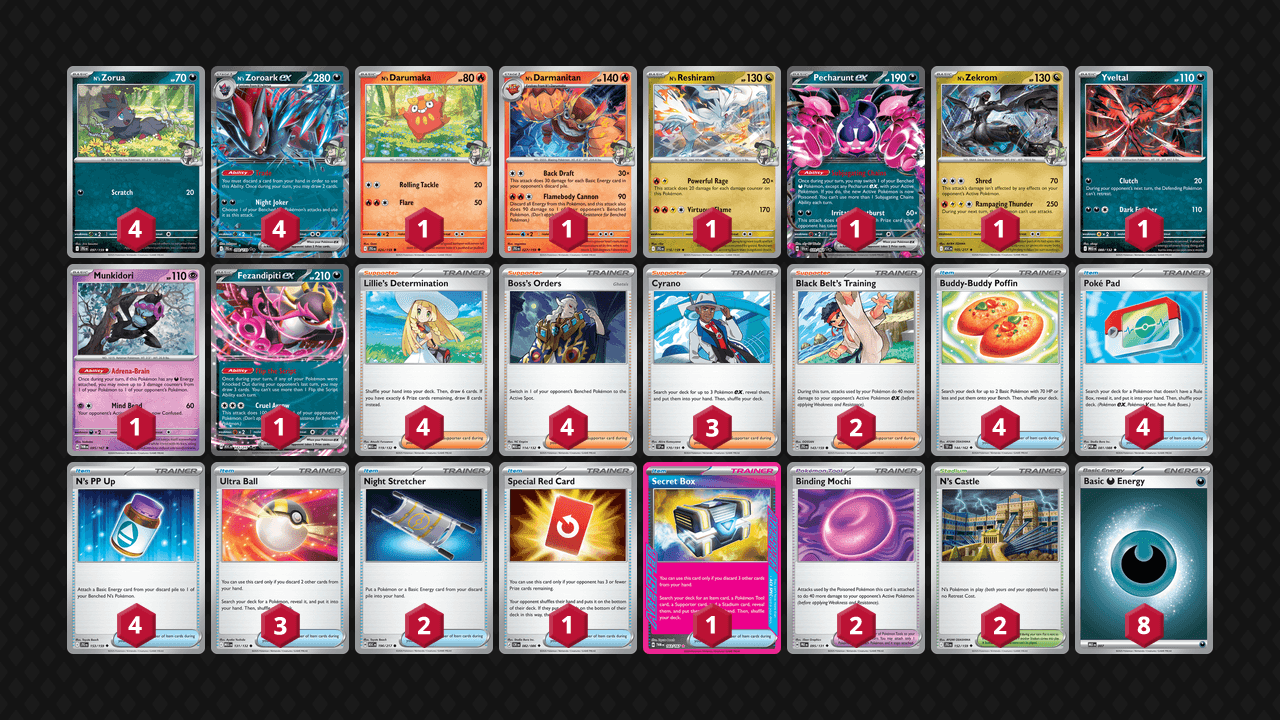 N's 索羅亞克(N's Zoroark) 牌組圖片