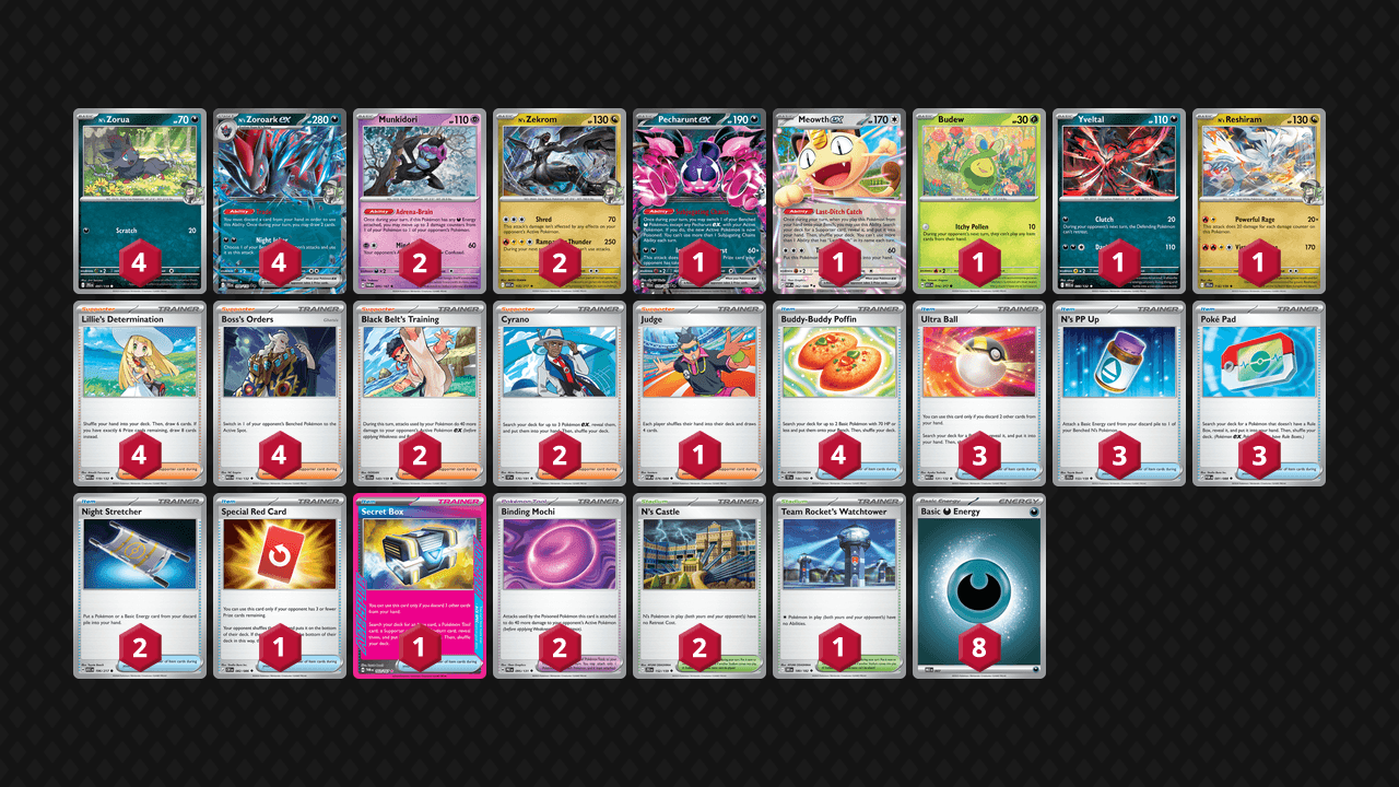 N's 索羅亞克(N's Zoroark) 牌組圖片