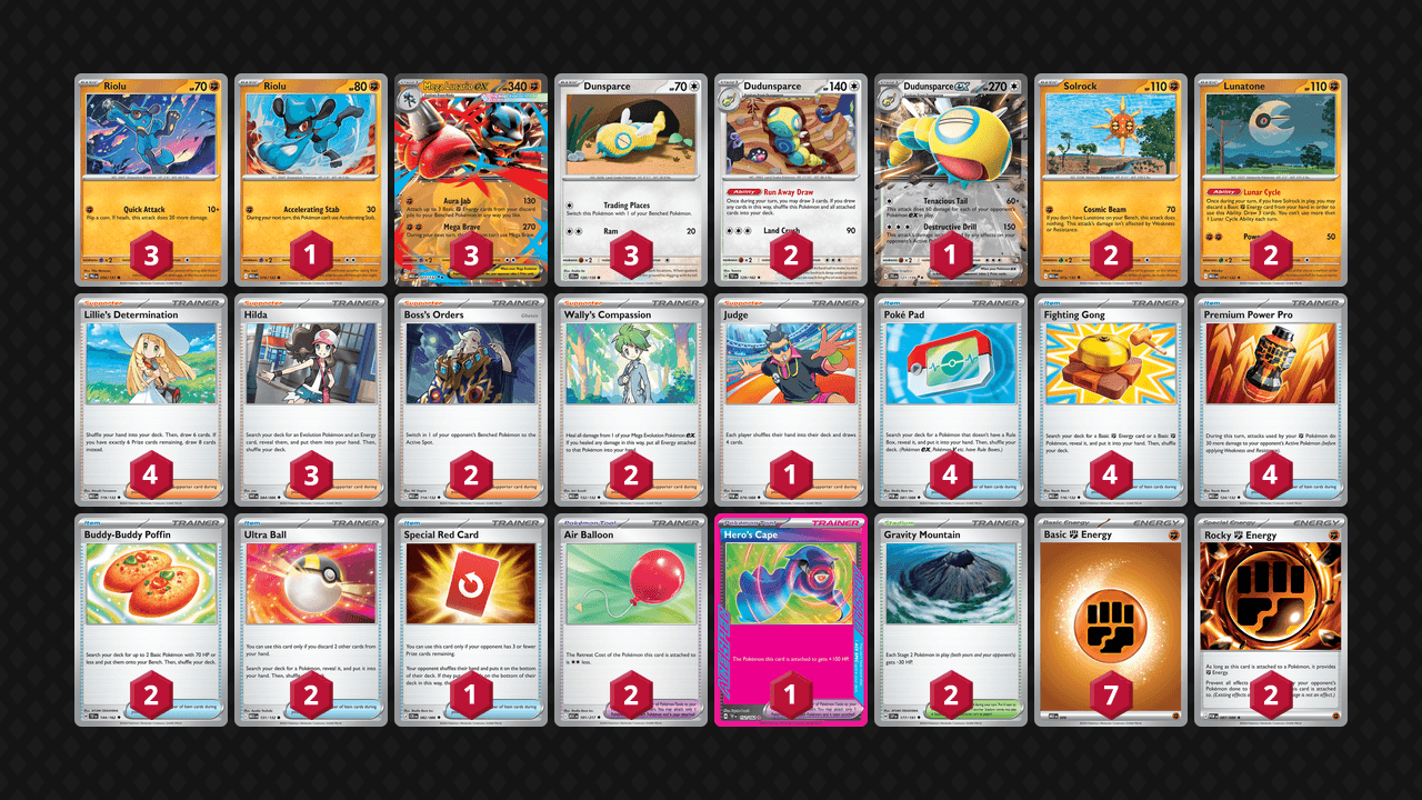 Mega 路卡利歐(Mega Lucario) 牌組圖片