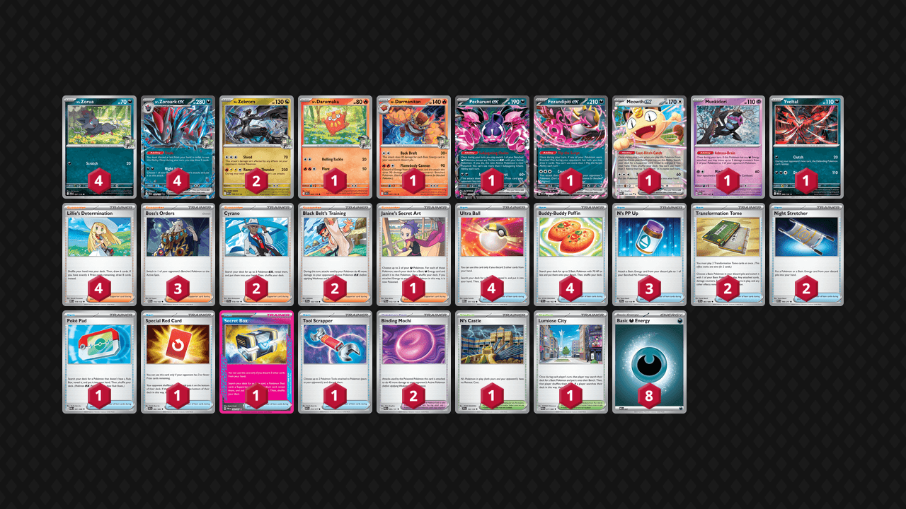 N's 索羅亞克(N's Zoroark) 牌組圖片
