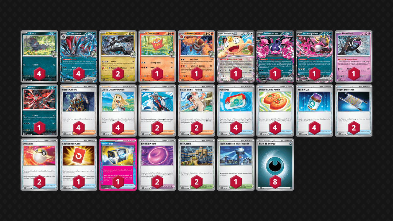 N's 索羅亞克(N's Zoroark) 牌組圖片