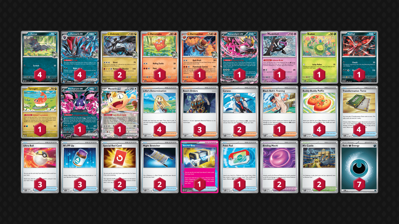 N's 索羅亞克(N's Zoroark) 牌組圖片