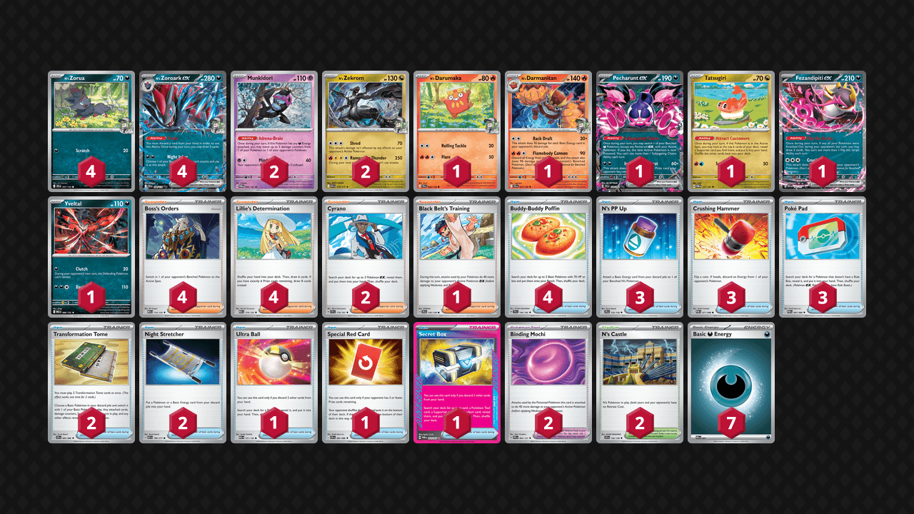 N's 索羅亞克(N's Zoroark) 牌組圖片
