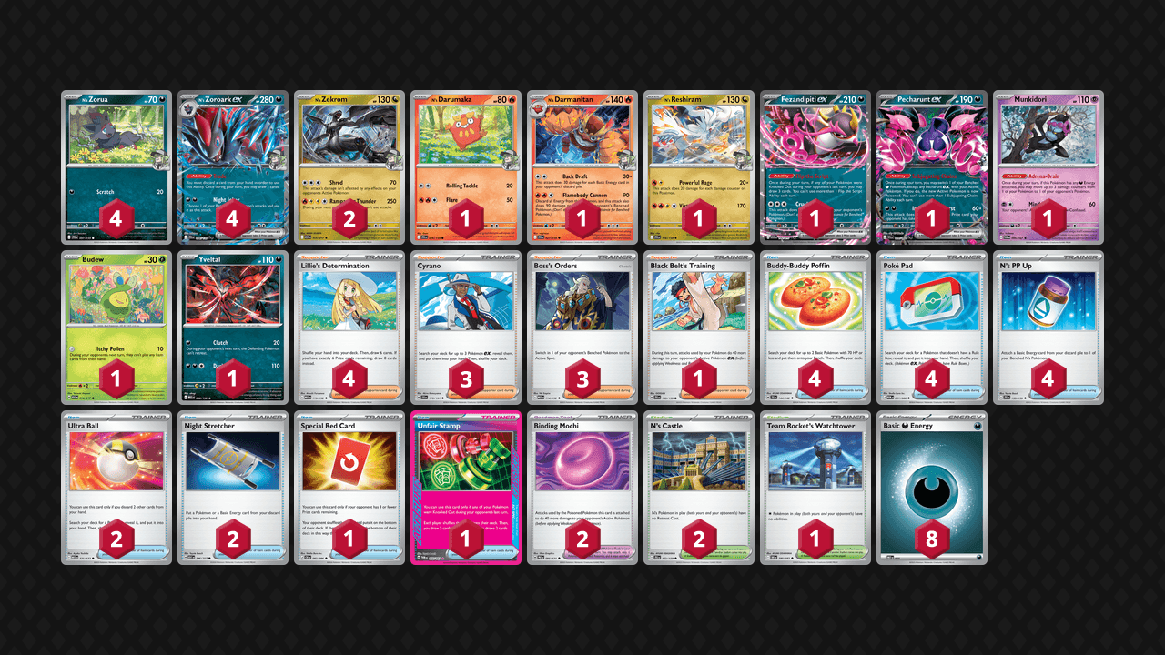 N's 索羅亞克(N's Zoroark) 牌組圖片