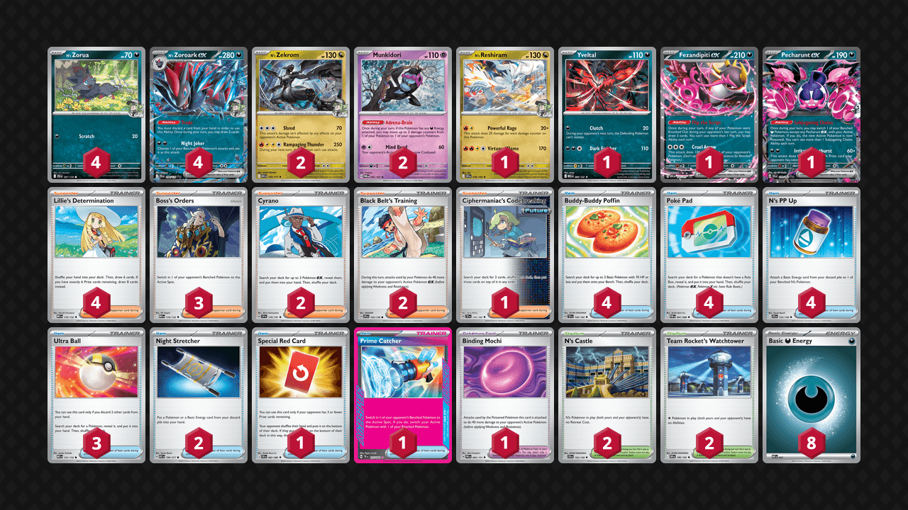 N's 索羅亞克(N's Zoroark) 牌組圖片