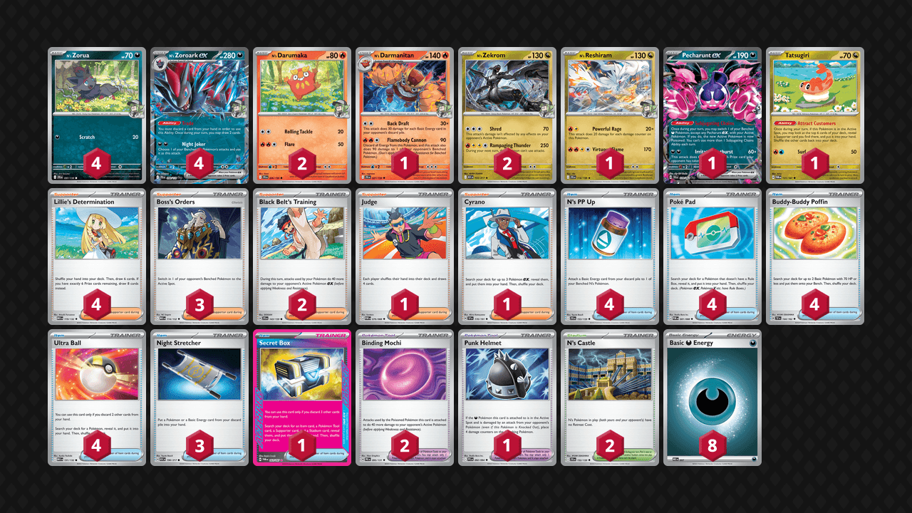 N's 索羅亞克(N's Zoroark) 牌組圖片