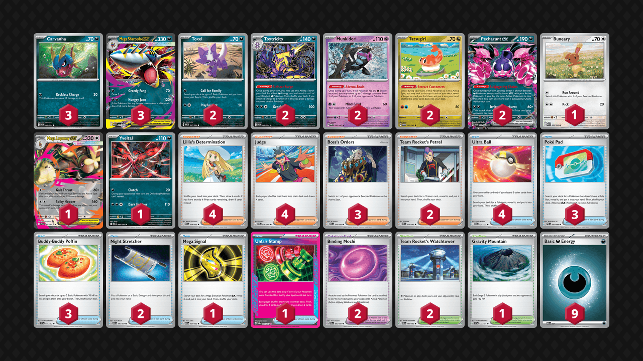 巨牙鯊 顫弦蠑螈(Sharpedo Toxtricity) 牌組圖片