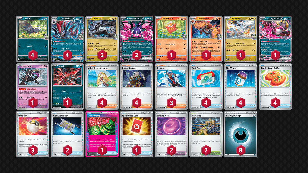 N's 索羅亞克(N's Zoroark) 牌組圖片