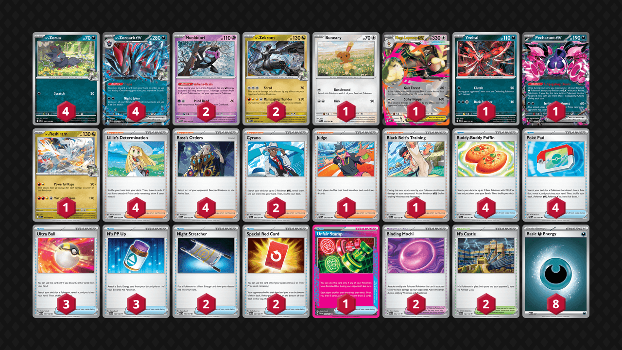 N's 索羅亞克(N's Zoroark) 牌組圖片