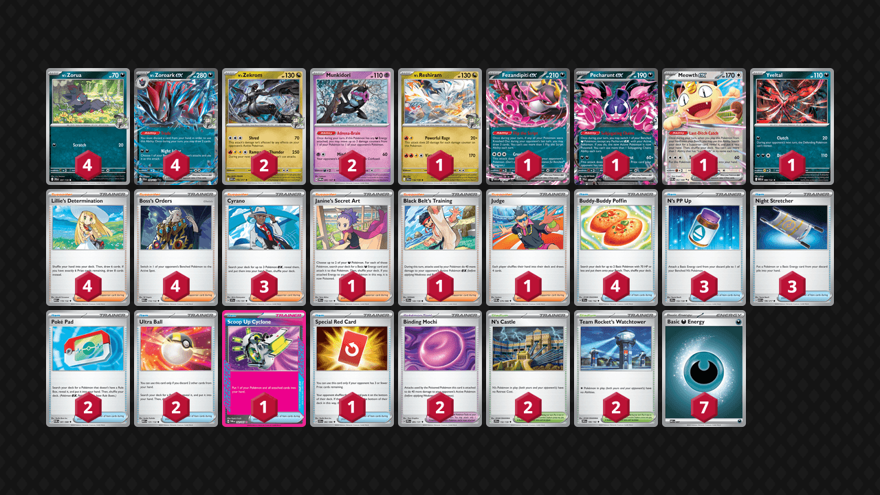 N's 索羅亞克(N's Zoroark) 牌組圖片