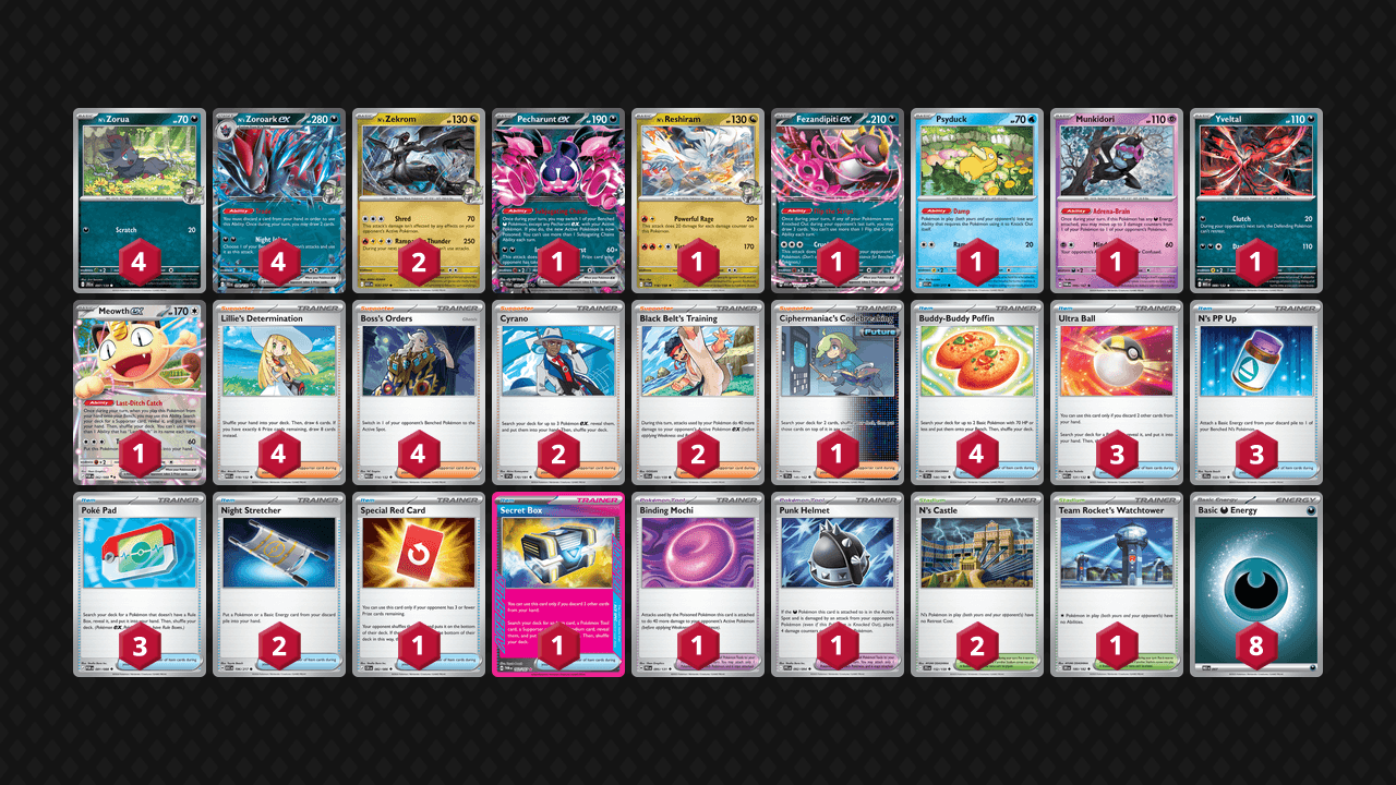 N's 索羅亞克(N's Zoroark) 牌組圖片